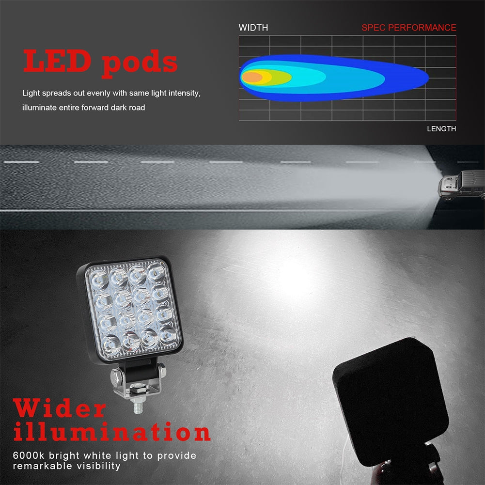 2pcs 10-30v 6000k 96w LED Bar Worklight 3inch Offroad Work Light Interior Led 4x4 Led Tractor Headlight Spotlight For Truck