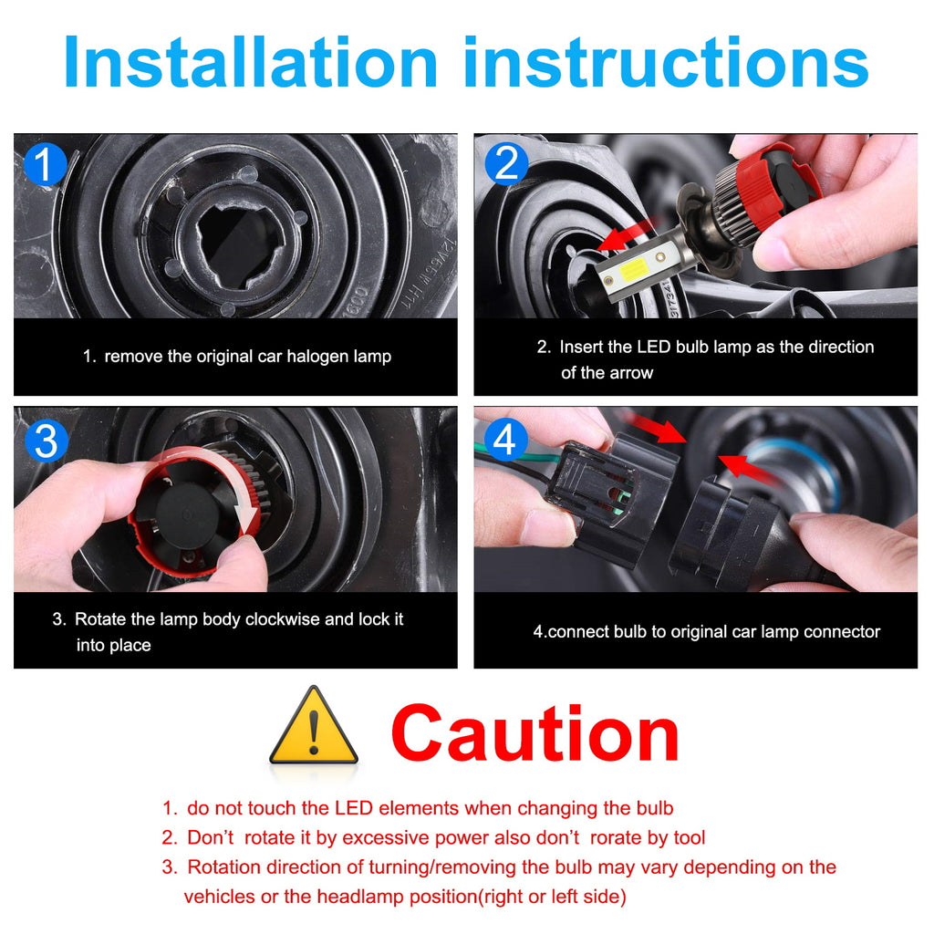 2PCS 120W 12000LM Mini Assembly H1 H7 H4 H8/H9/H11 9005 9006 LED Car HeadLight Fog light 9006
