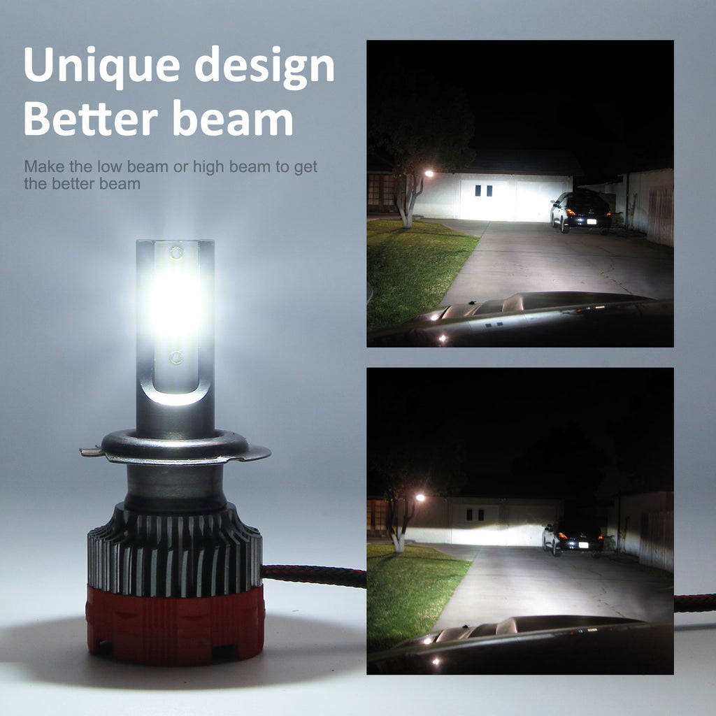 2PCS 120W 12000LM Mini Assembly H1 H7 H4 H8/H9/H11 9005 9006 LED Car HeadLight Fog light 9006