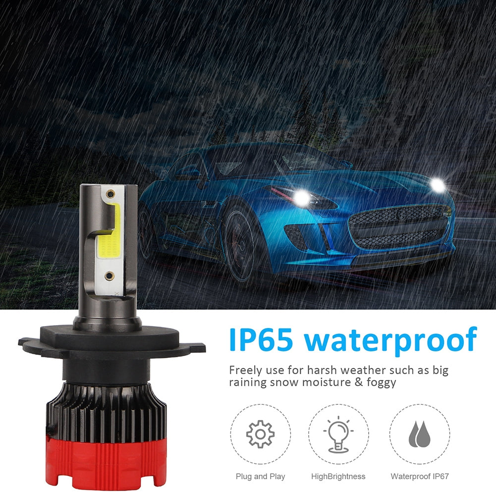 2PCS 120W 12000LM Mini Assembly H1 H7 H4 H8/H9/H11 9005 9006 LED Car HeadLight Fog light H4