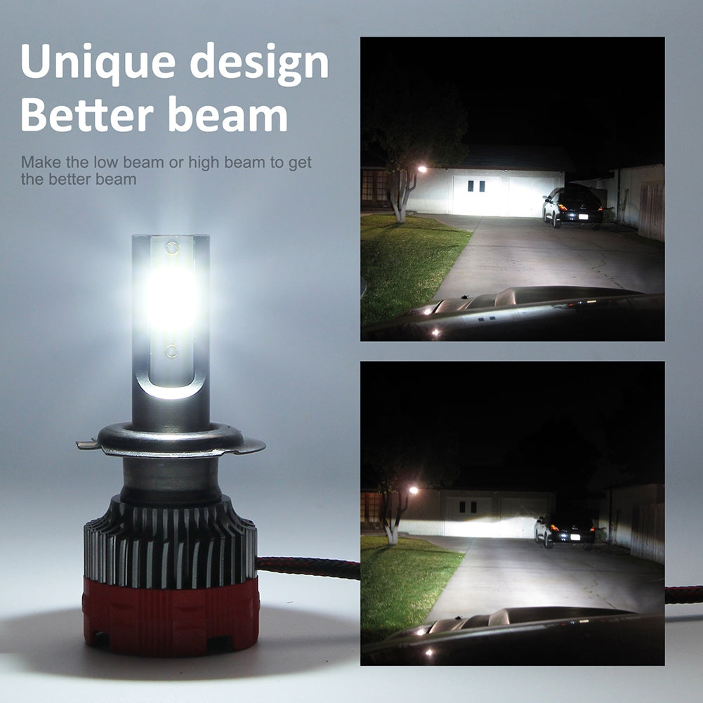 2PCS 120W 12000LM Mini Assembly H1 H7 H4 H8/H9/H11 9005 9006 LED Car HeadLight Fog light H7
