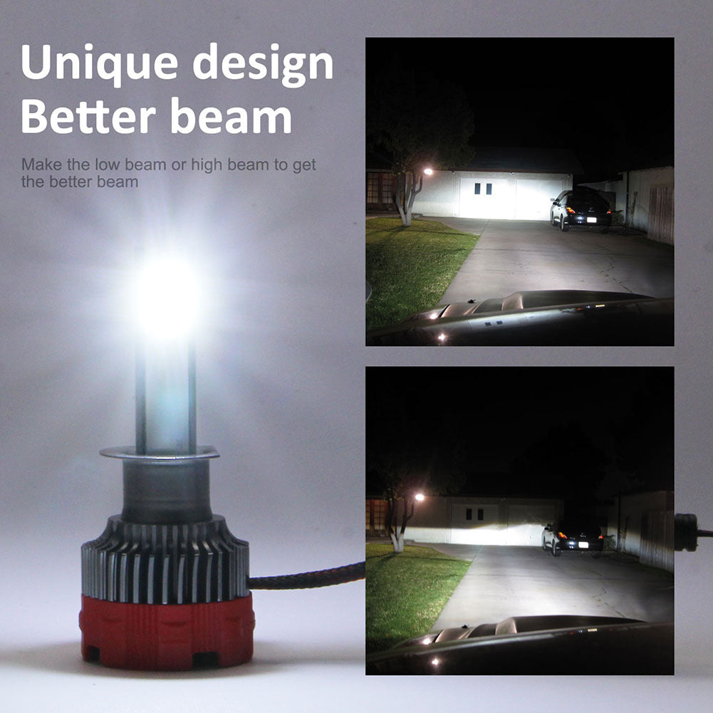 2PCS 120W 12000LM Mini Assembly H1 H7 H4 H8/H9/H11 9005 9006 LED Car HeadLight Fog light H1