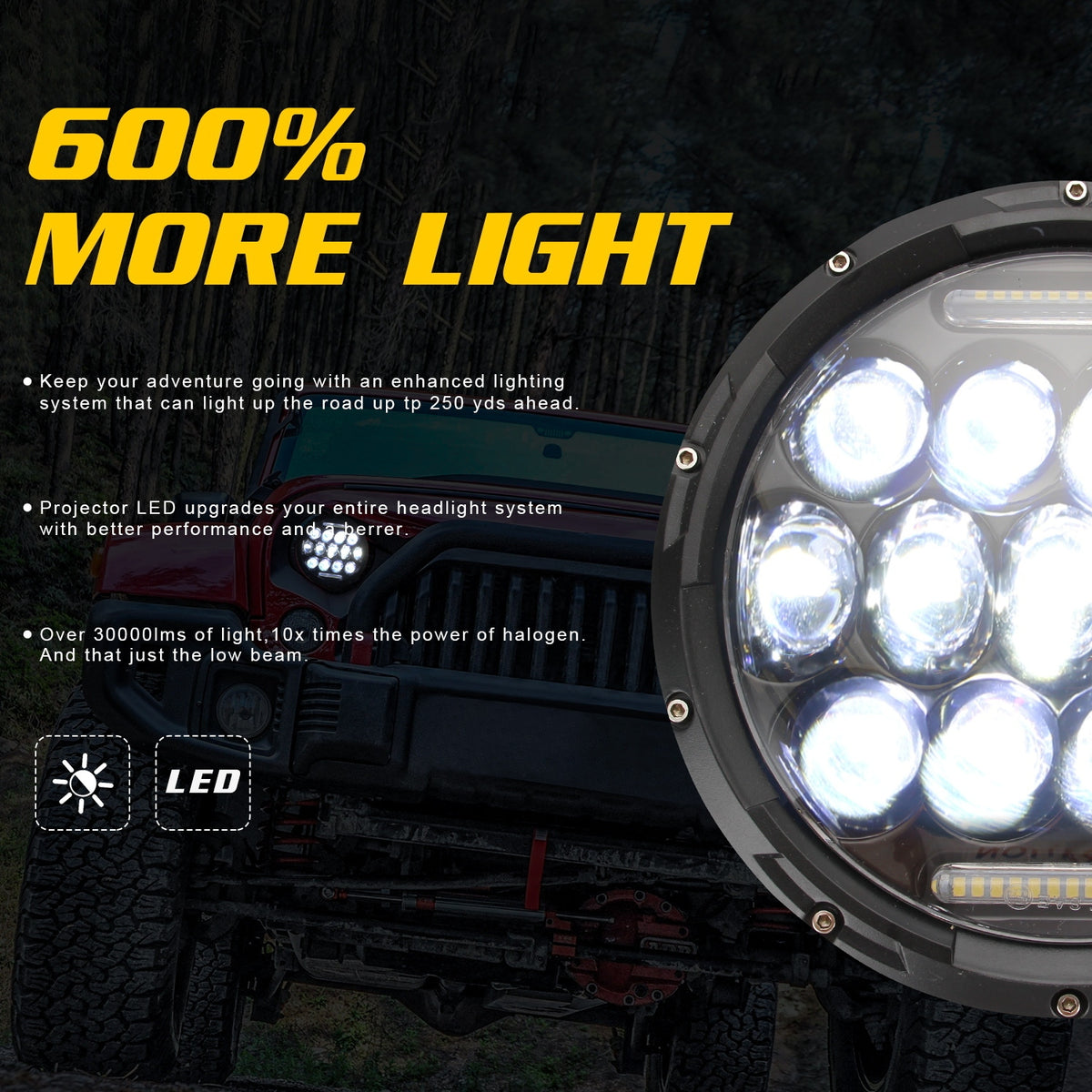 7 INCH 280W LED Headlights 6000K 28000LM Halo Angle Eye For Jeep Wrangler CJ JK LJ 97-17 6000K White