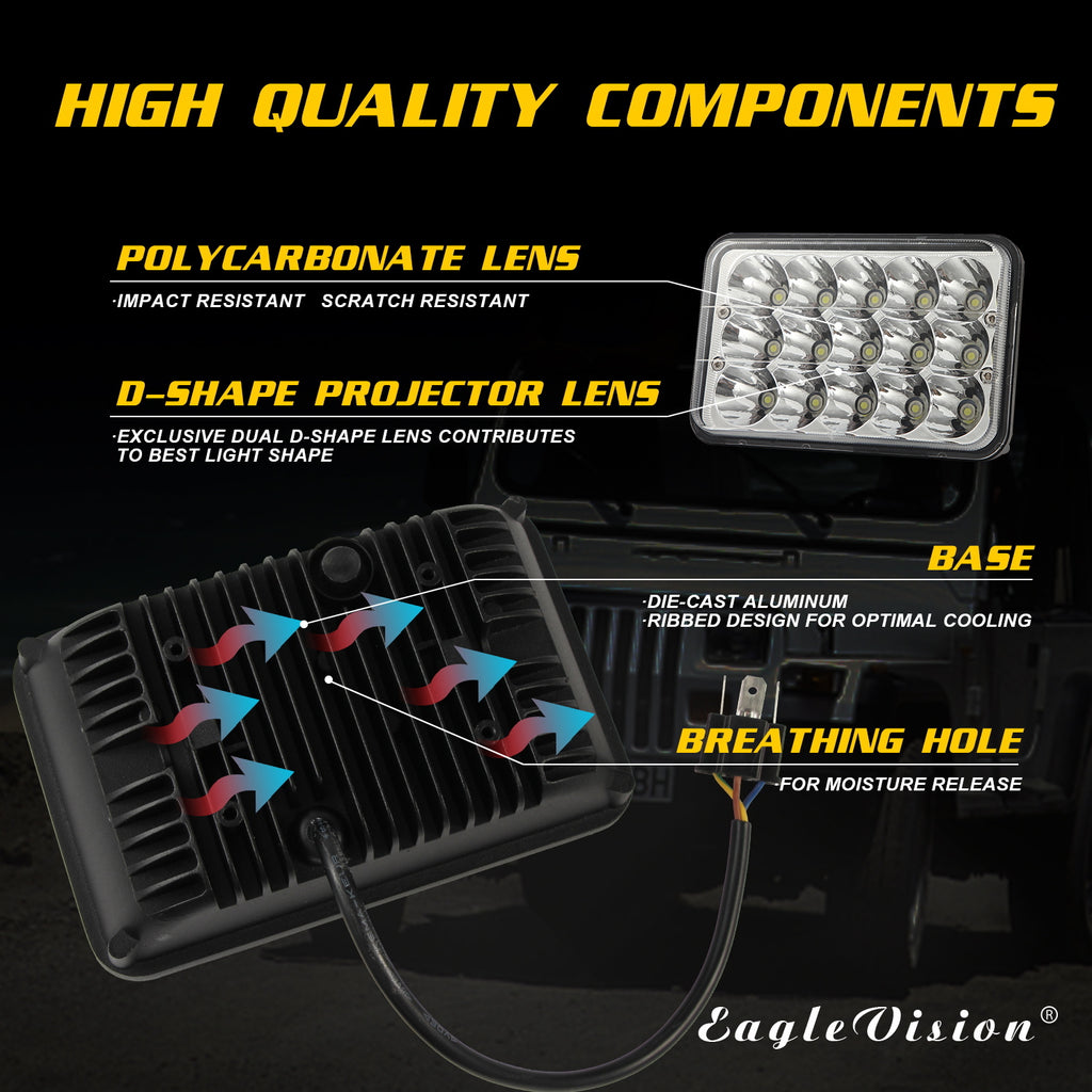 LED Headlight Die-cast Aluminum Casing 150w Square 5inches (4x6)LED Headlamp Suv Truck Working Lights White light