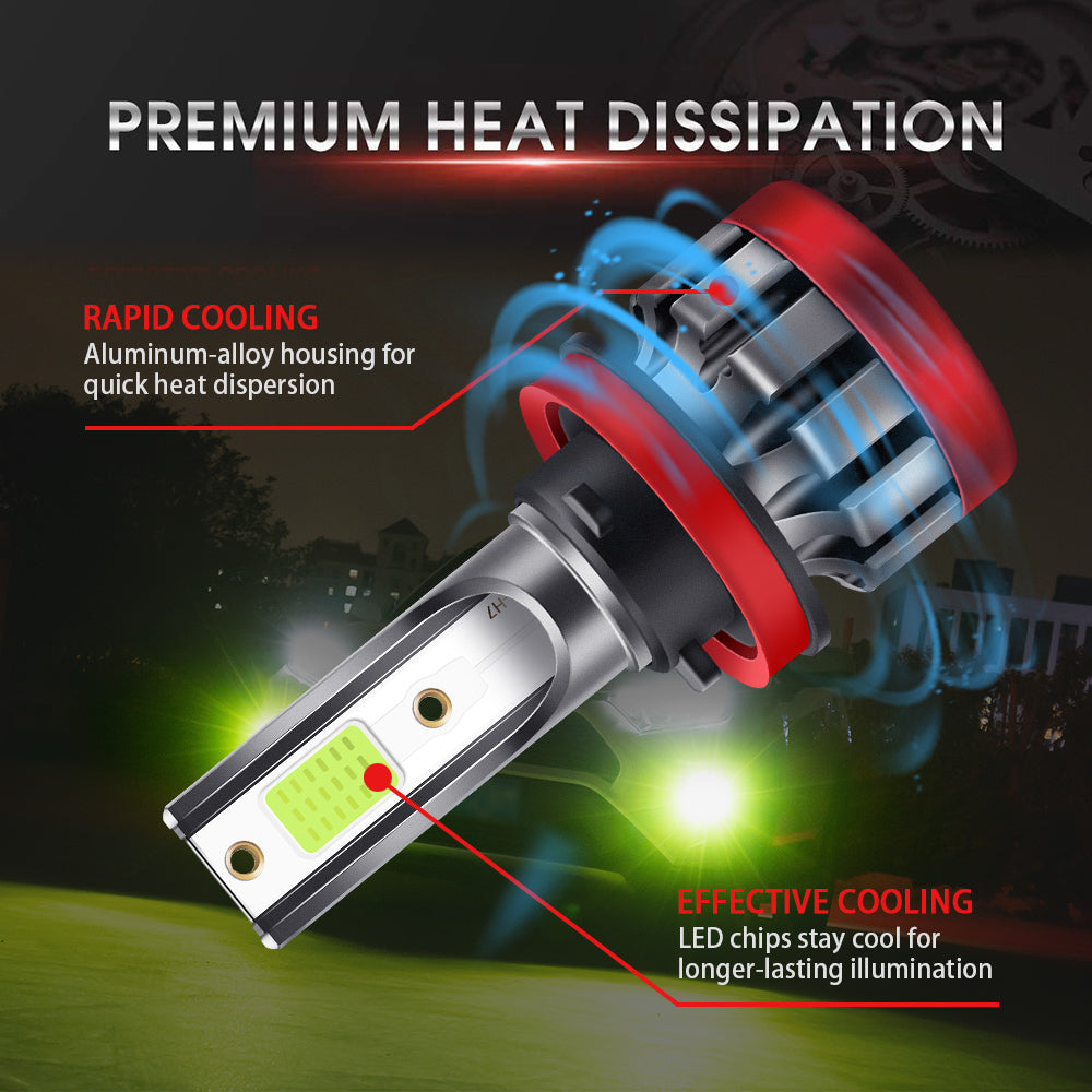 LED headlight front fog lamp 9-30 V 3000LM car modified green lime light bulb  5202