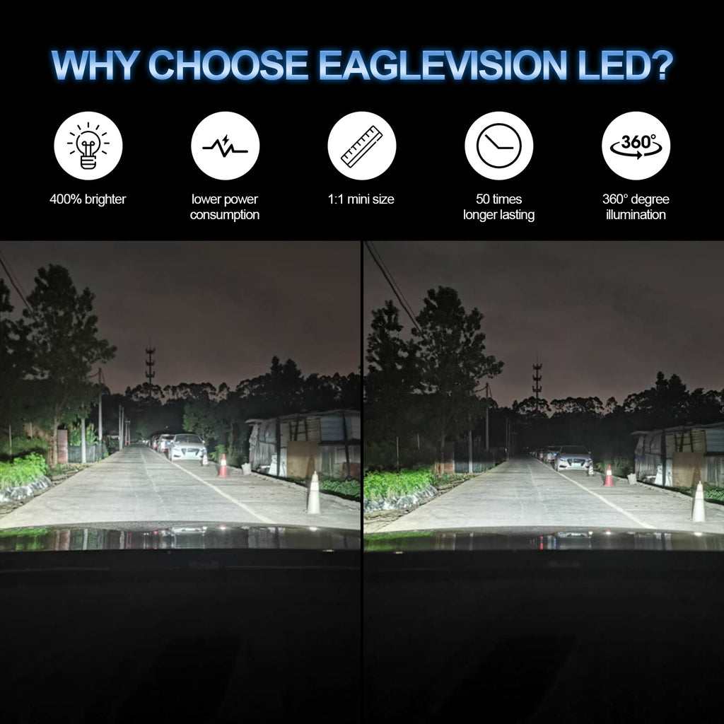 1 pair Car Headlamp LED Headlight Bulb 60W 6,000LM ZES-3575 LED chip Automobile LED headlight  H1