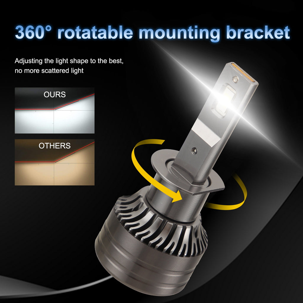 1 pair Car Headlamp LED Headlight Bulb 60W 6,000LM ZES-3575 LED chip Automobile LED headlight  H1