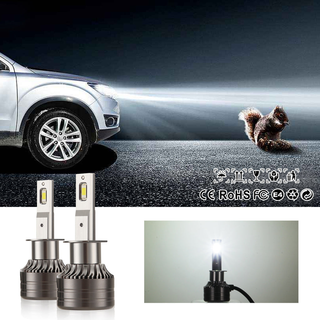 1 pair Car Headlamp LED Headlight Bulb 60W 6,000LM ZES-3575 LED chip Automobile LED headlight  H1
