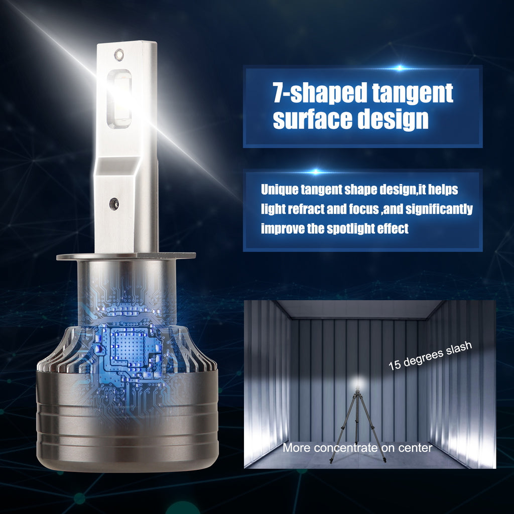 1 pair Car Headlamp LED Headlight Bulb 60W 6,000LM ZES-3575 LED chip Automobile LED headlight  H1