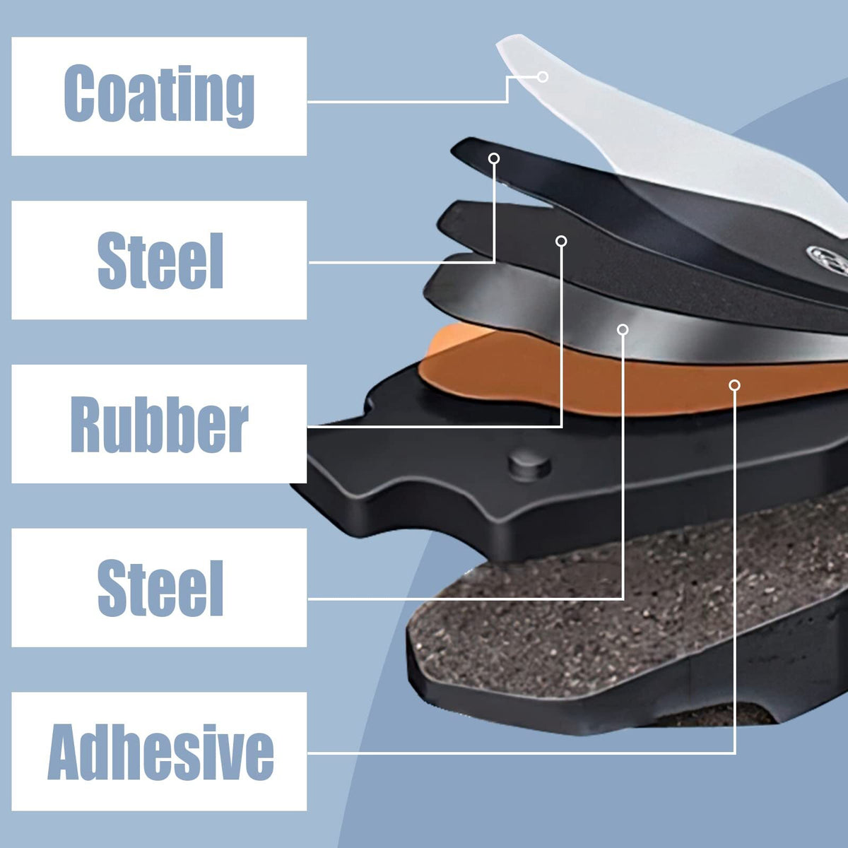 US CHEINAUTO 4Pcs Premium Ceramic Rear Disc Brake Pads Compatible For 2009-2013 Matrix