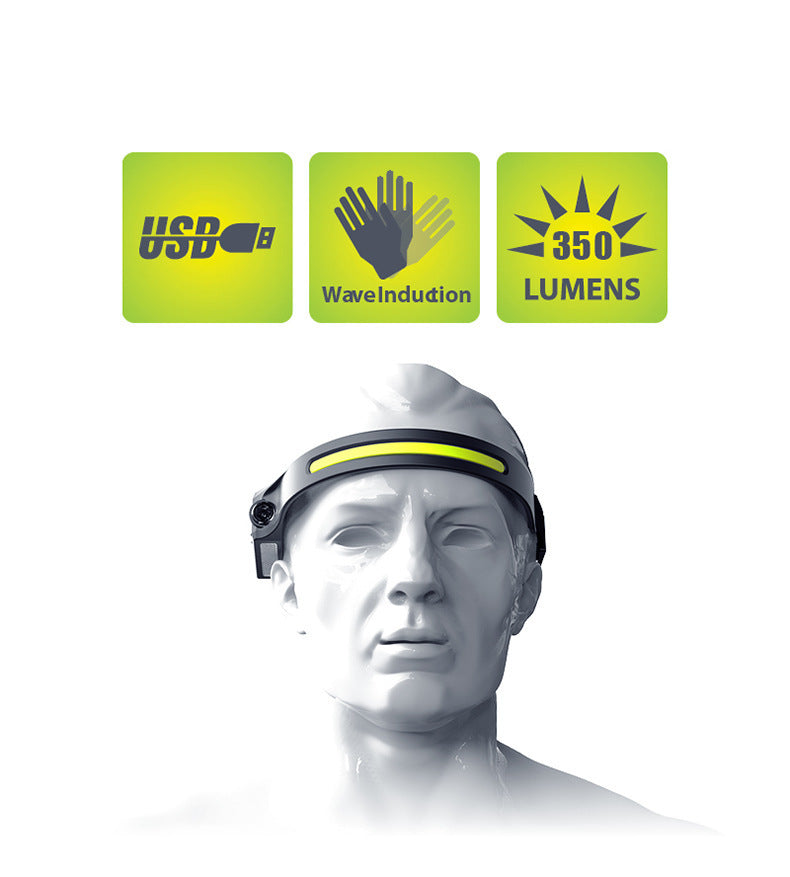 Silicone Headlight Usb Charging Night Running Headlight Outdoor Sensor Headlight Car Inspection Light Black