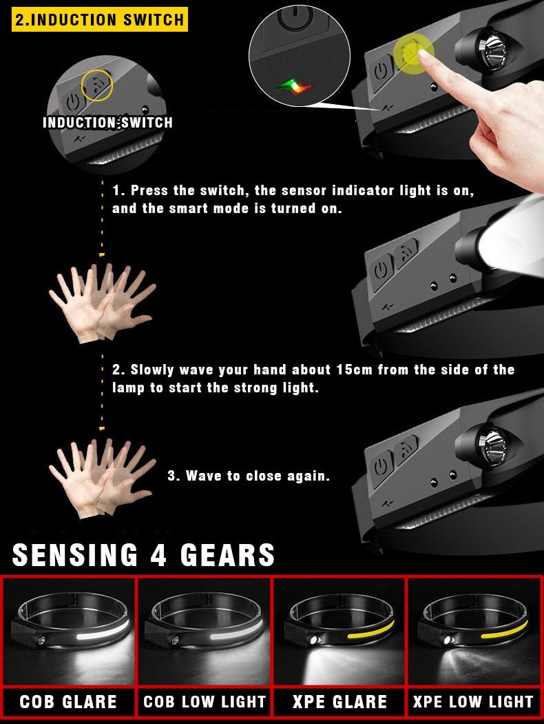 Silicone Headlight Usb Charging Night Running Headlight Outdoor Sensor Headlight Car Inspection Light Black