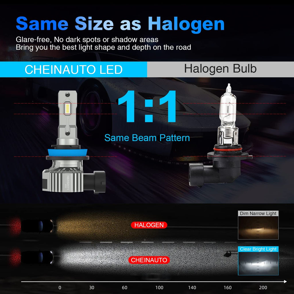 US CHEINAUTO H11 LED Headlight Bulbs 450% Brightness Headlights Bulbs 12000 Lumens Wireless H11 H9 H8 LED Bulbs