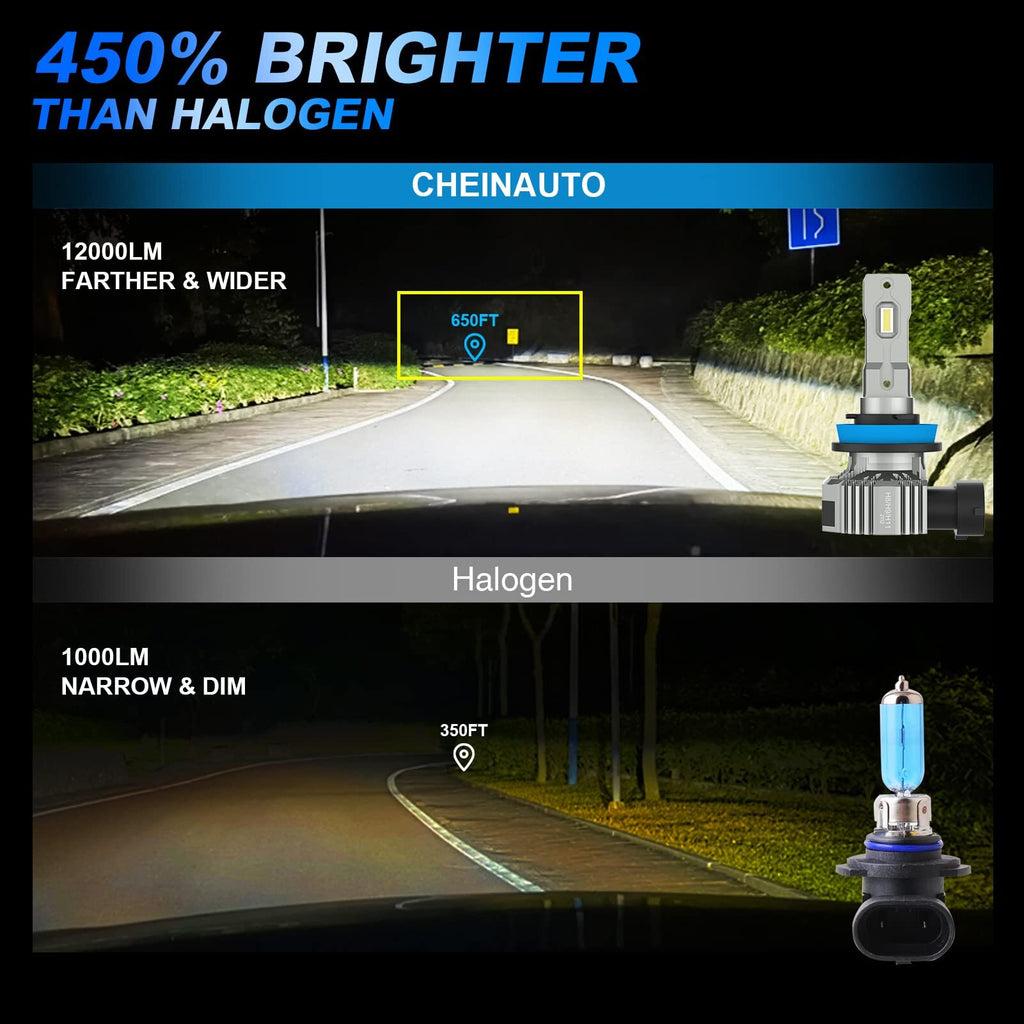 US CHEINAUTO H11 LED Headlight Bulbs 450% Brightness Headlights Bulbs 12000 Lumens Wireless H11 H9 H8 LED Bulbs