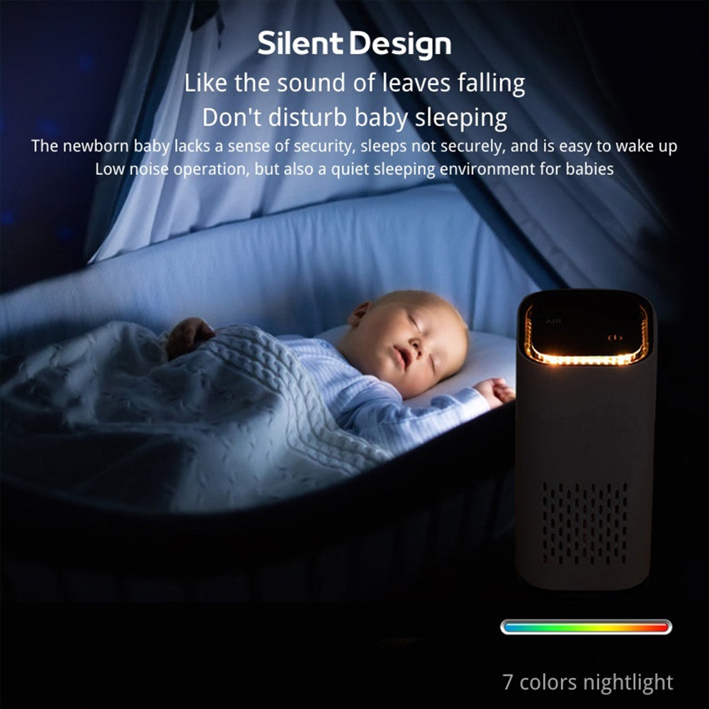 Mini Car  Air  Purifier Smart Home Anion Purifier Negative Ion Filter For Removing Vocs Dust Peculiar Smell Cigarette Smoke White