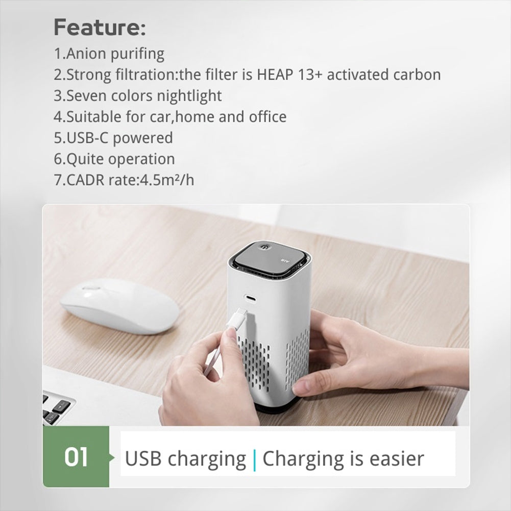 Mini Car  Air  Purifier Smart Home Anion Purifier Negative Ion Filter For Removing Vocs Dust Peculiar Smell Cigarette Smoke White