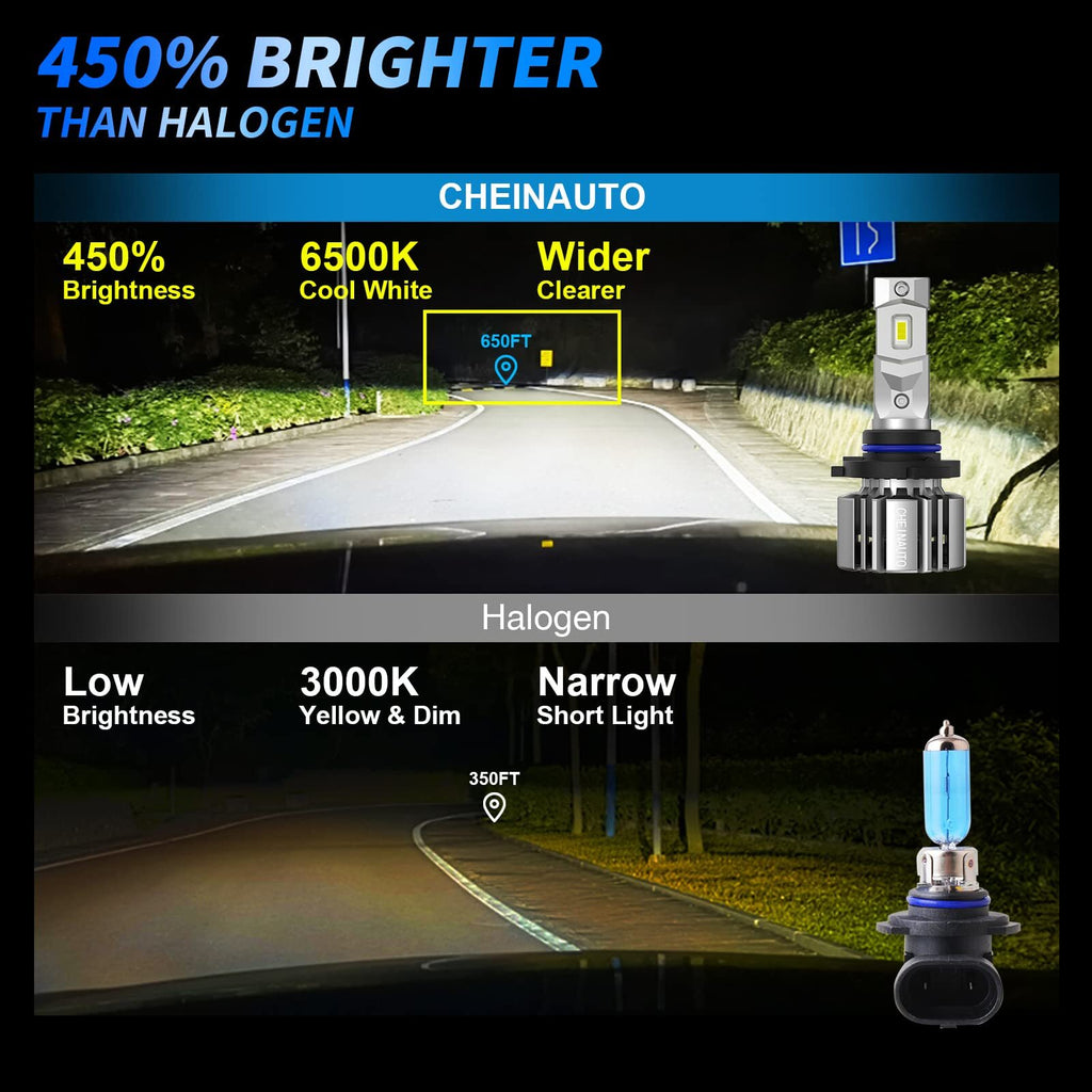 US CHEINAUTO 9005 LED Headlight Bulbs Super Bright High And Low Beam Headlight Bulbs Kit