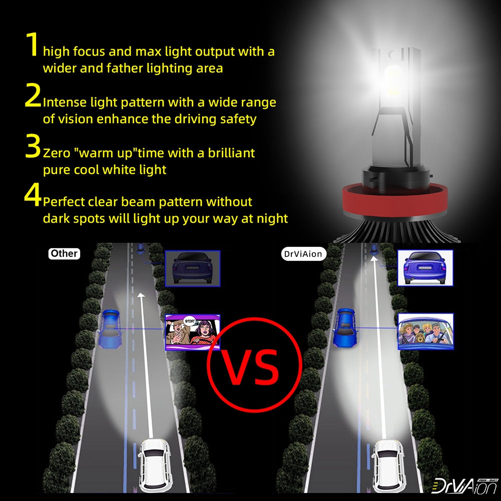 1 Pair Of Car  Led  Headlight Bulbs Ip68 Waterproof High-brightness High Power Good Heat Dissipation Quick Installation Car Led Lamp F4 H8/9/11