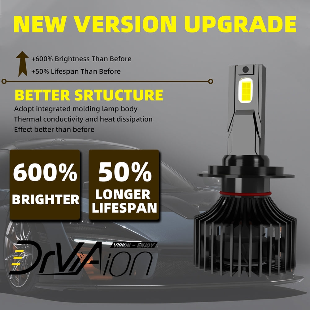 1 Pair Of Car  Led  Headlight Bulbs Ip68 Waterproof High-brightness High Power Good Heat Dissipation Quick Installation Car Led Lamp F4 H7