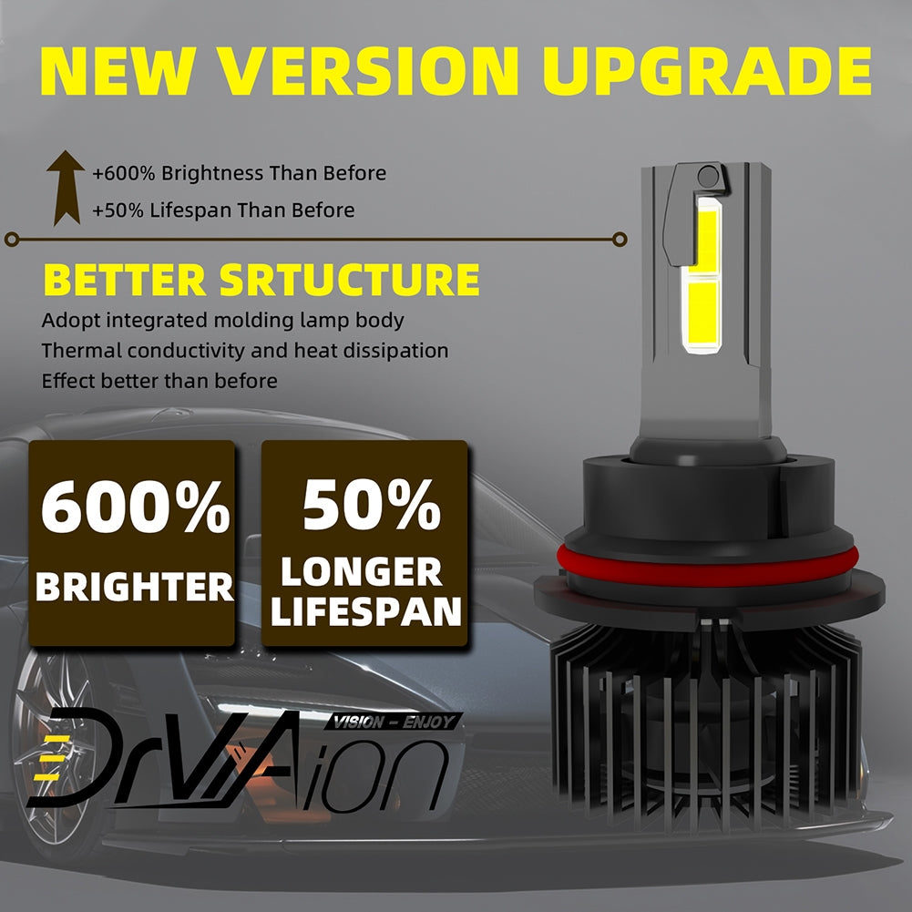1 Pair Of Car  Led  Headlight Bulbs Ip68 Waterproof High-brightness High Power Good Heat Dissipation Quick Installation Car Led Lamp F4 9004/HB1