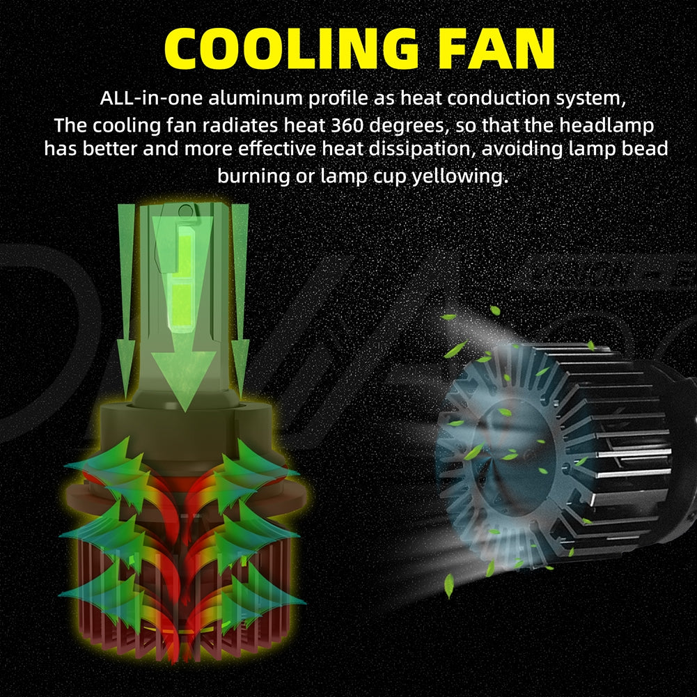 1 Pair Of Car  Led  Headlight Bulbs Ip68 Waterproof High-brightness High Power Good Heat Dissipation Quick Installation Car Led Lamp F4 9007/HB5