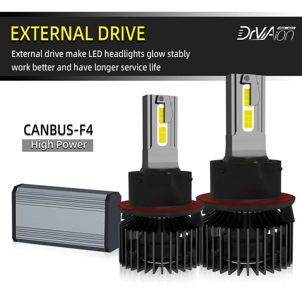 1 Pair Of Car  Led  Headlight Bulbs Ip68 Waterproof High-brightness High Power Good Heat Dissipation Quick Installation Car Led Lamp F4 9008/H13