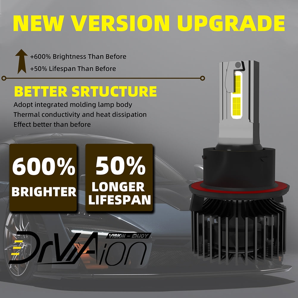 1 Pair Of Car  Led  Headlight Bulbs Ip68 Waterproof High-brightness High Power Good Heat Dissipation Quick Installation Car Led Lamp F4 9008/H13
