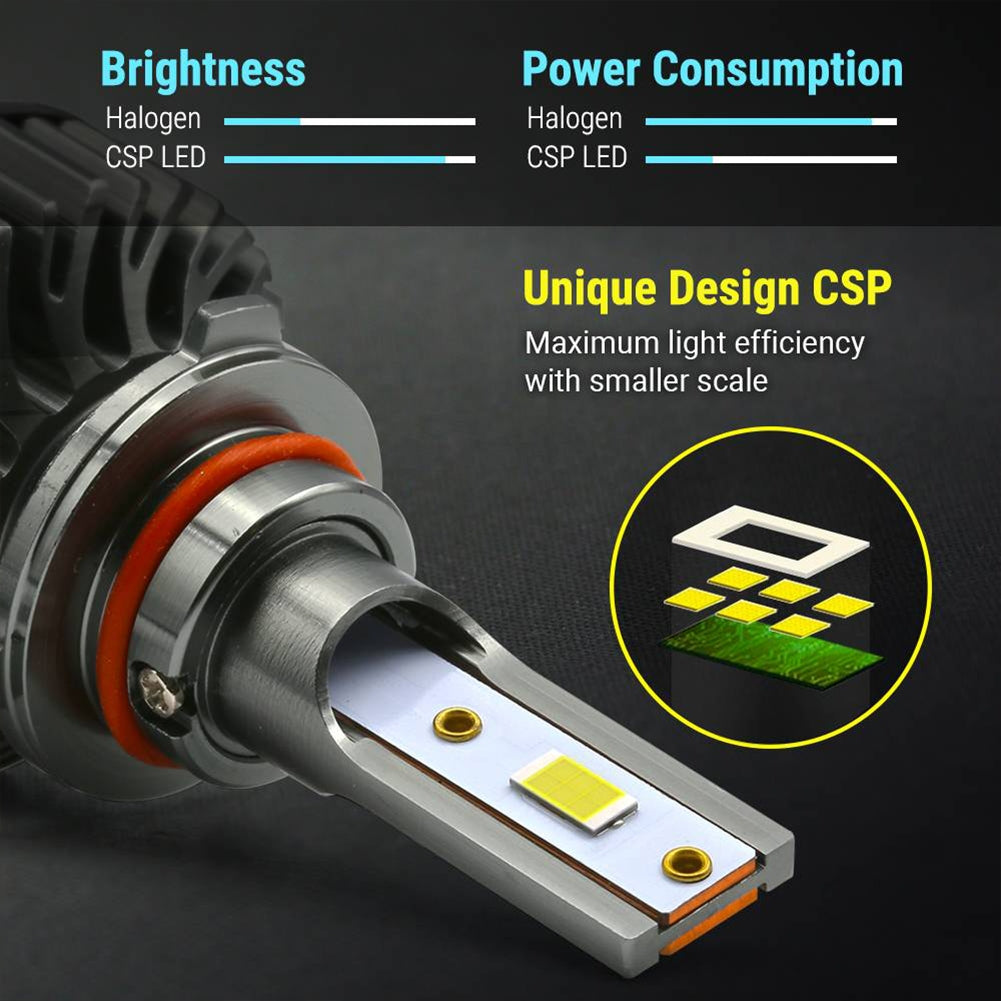 1 Pair Of 9003 H4 Led  Headlight Kit Built-in Fan Super Bright Excellent Heat Dissipation Performance High Low Beam 6000k Light Bulbs silver