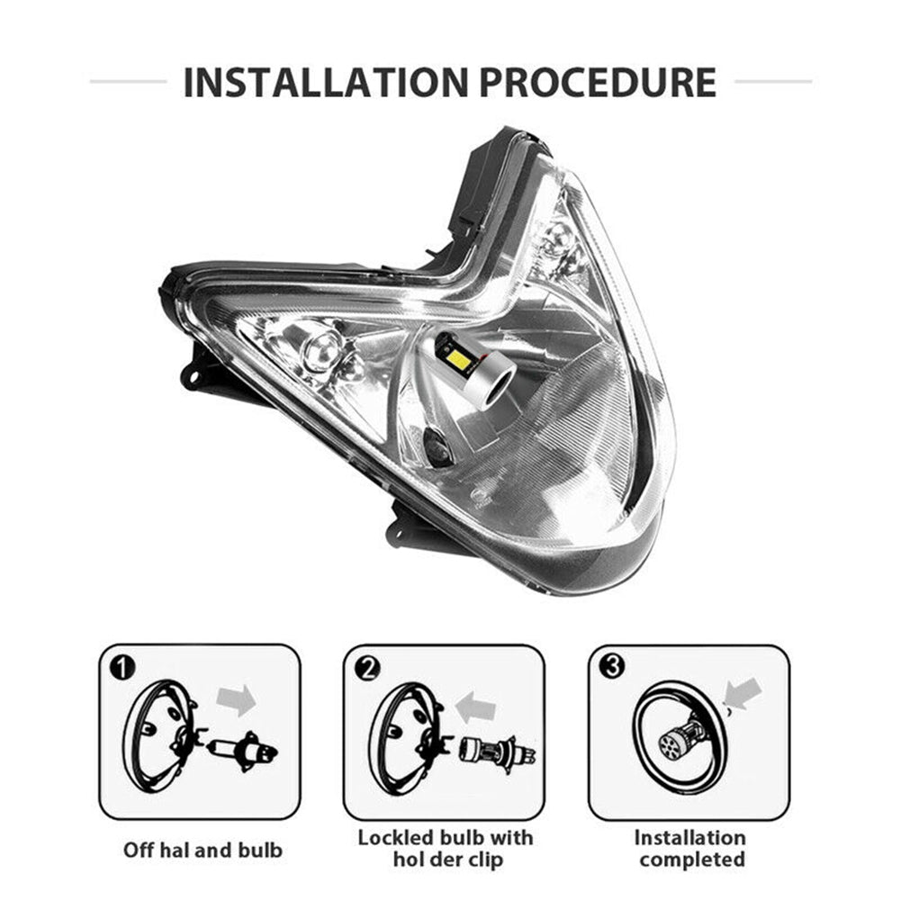 2pcs Metal Motorcycle Lights Angel Eye Led Headlight H4 Ghost Demon Eye Shape Electric Vehicle Modification Parts Accessory Blue light