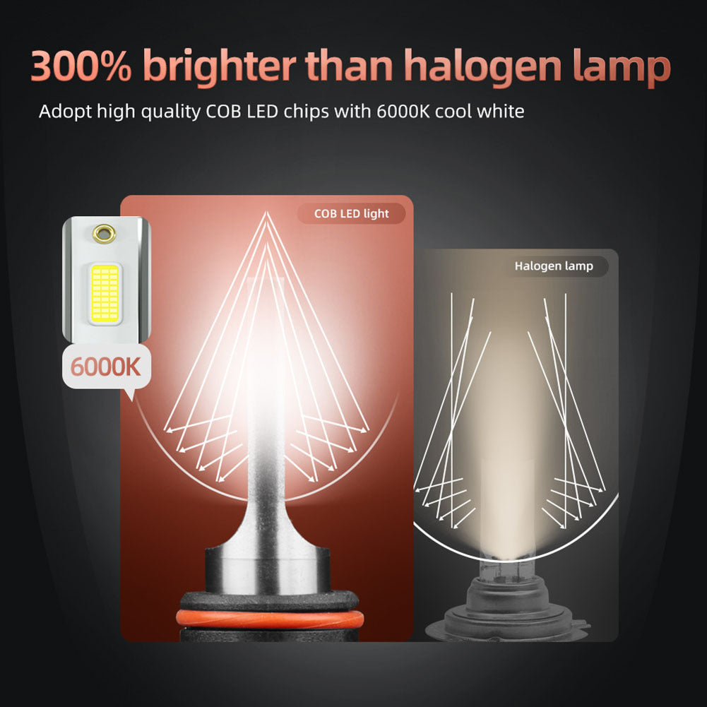 1 Pair Aluminum Alloy Car  Led  Headlight F2 White Light 12000/min Ip68 Waterproof Heatproof Motorcycle Light 9005/HB3/H10
