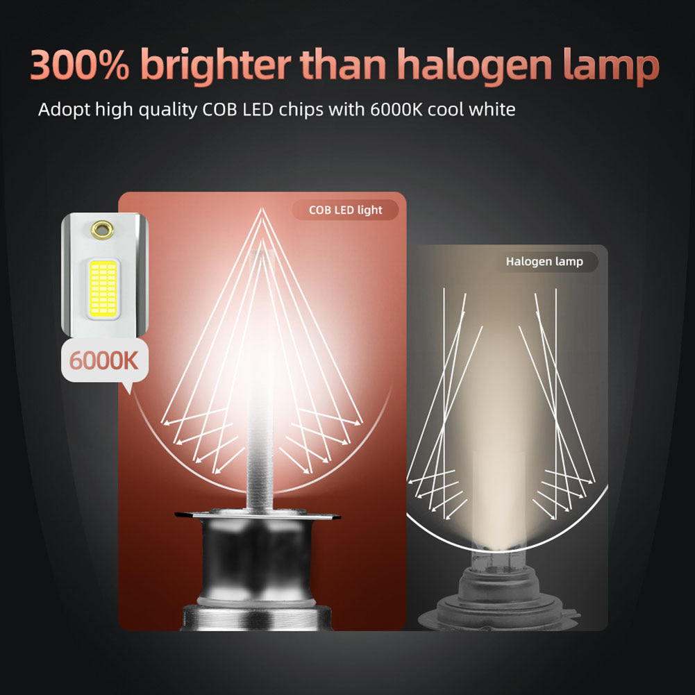 1 Pair Aluminum Alloy Car  Led  Headlight F2 White Light 12000/min Ip68 Waterproof Heatproof Motorcycle Light H1