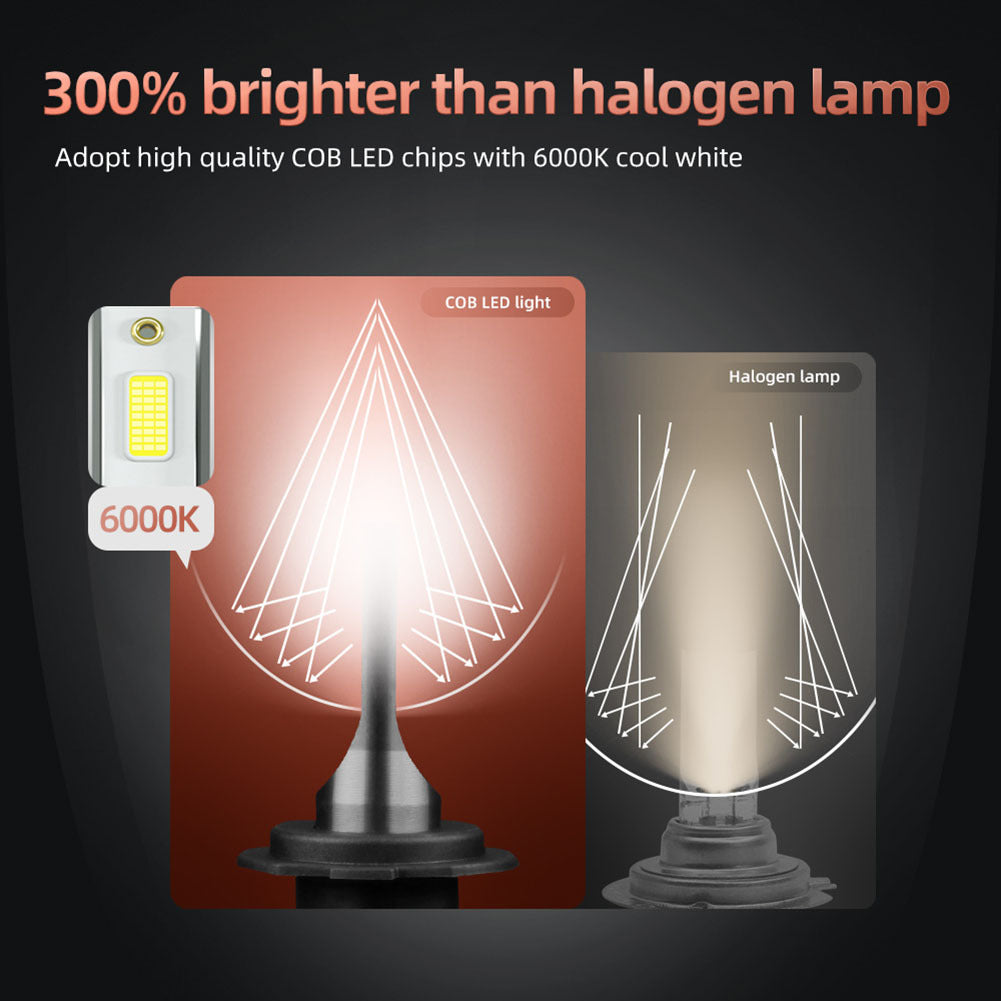 1 Pair Aluminum Alloy Car  Led  Headlight F2 White Light 12000/min Ip68 Waterproof Heatproof Motorcycle Light H7