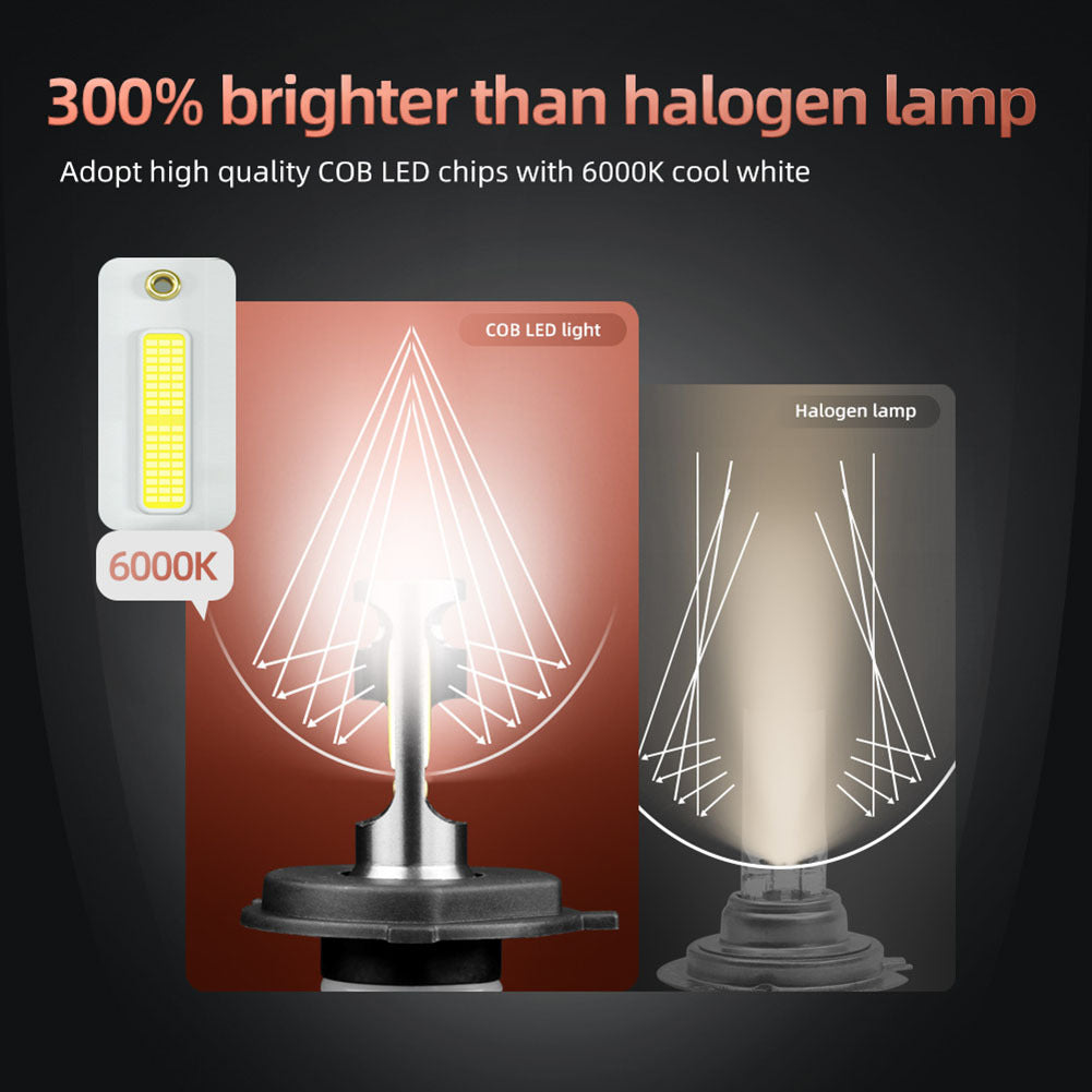 1 Pair Aluminum Car  Led  Headlight Ip68 Waterproof Heatproof 6000k 12000/min Cob Bulbs 9007/HB5