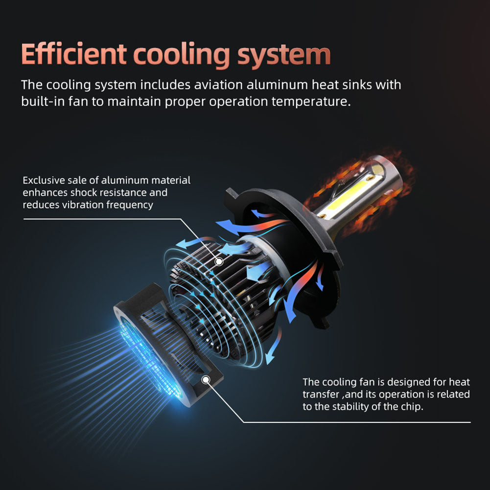 1 Pair Aluminum Car  Led  Headlight Ip68 Waterproof Heatproof 6000k 12000/min Cob Bulbs 9004/HB1