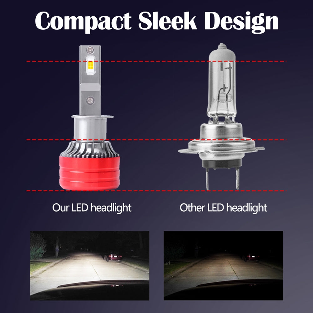 1 Pair Metal F5 Car Led Headlight Shock-proof Waterproof Head-lamp Bulb Modified Accessories H4