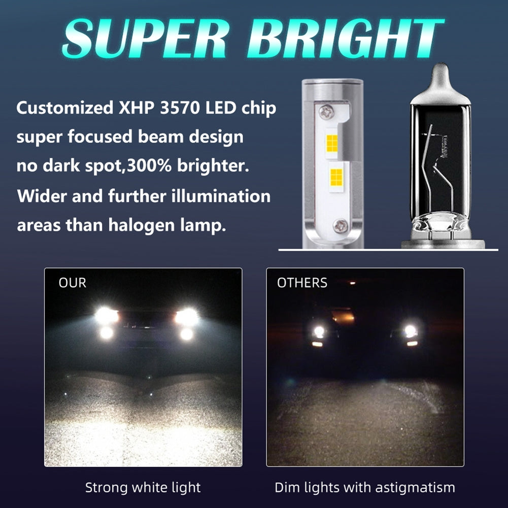 1 Pair Metal F5 Car Led Headlight Shock-proof Waterproof Head-lamp Bulb Modified Accessories H4