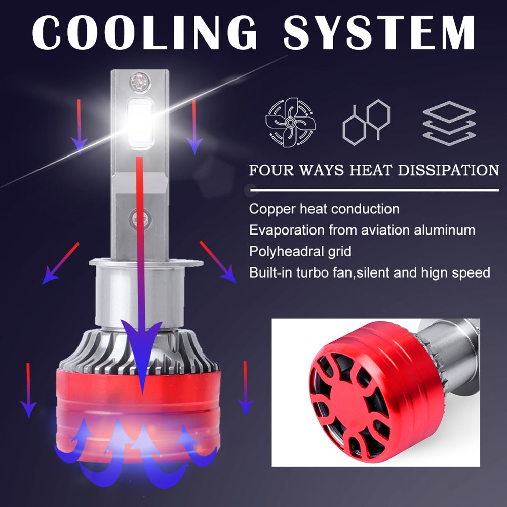 1 Pair Metal F5 Car Led Headlight Shock-proof Waterproof Head-lamp Bulb Modified Accessories H4