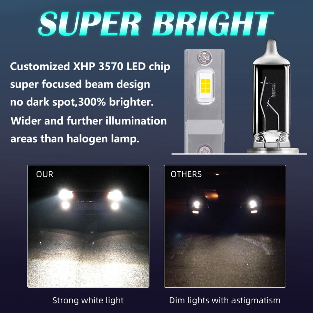 1 Pair Metal F5 Car Led Headlight Shock-proof Waterproof Head-lamp Bulb Modified Accessories H1