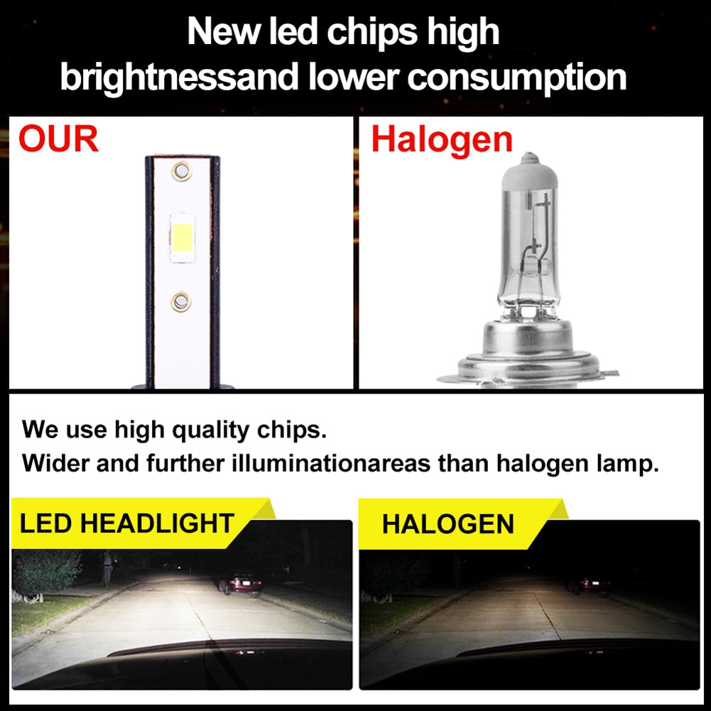 1 Pair Metal F9 Car Led Headlight H4 H7 H11 H13 9004 9005 9006 Decode Front Bulb Lamp Auto Parts H11