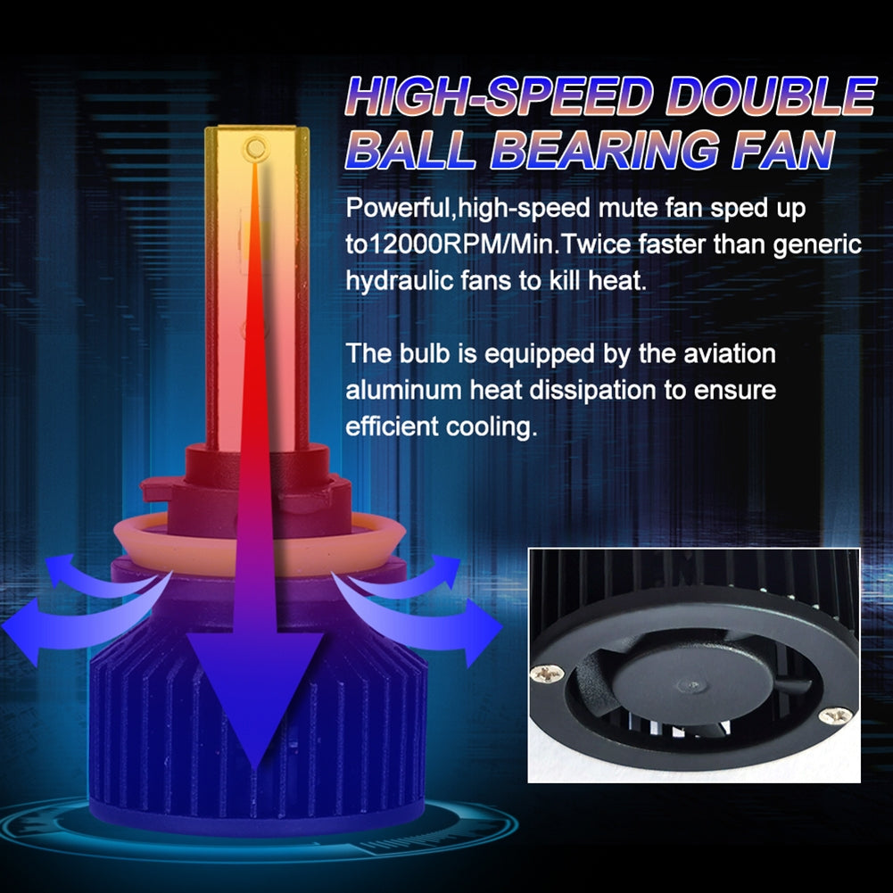 1 Pair Metal F9 Car Led Headlight H4 H7 H11 H13 9004 9005 9006 Decode Front Bulb Lamp Auto Parts H11