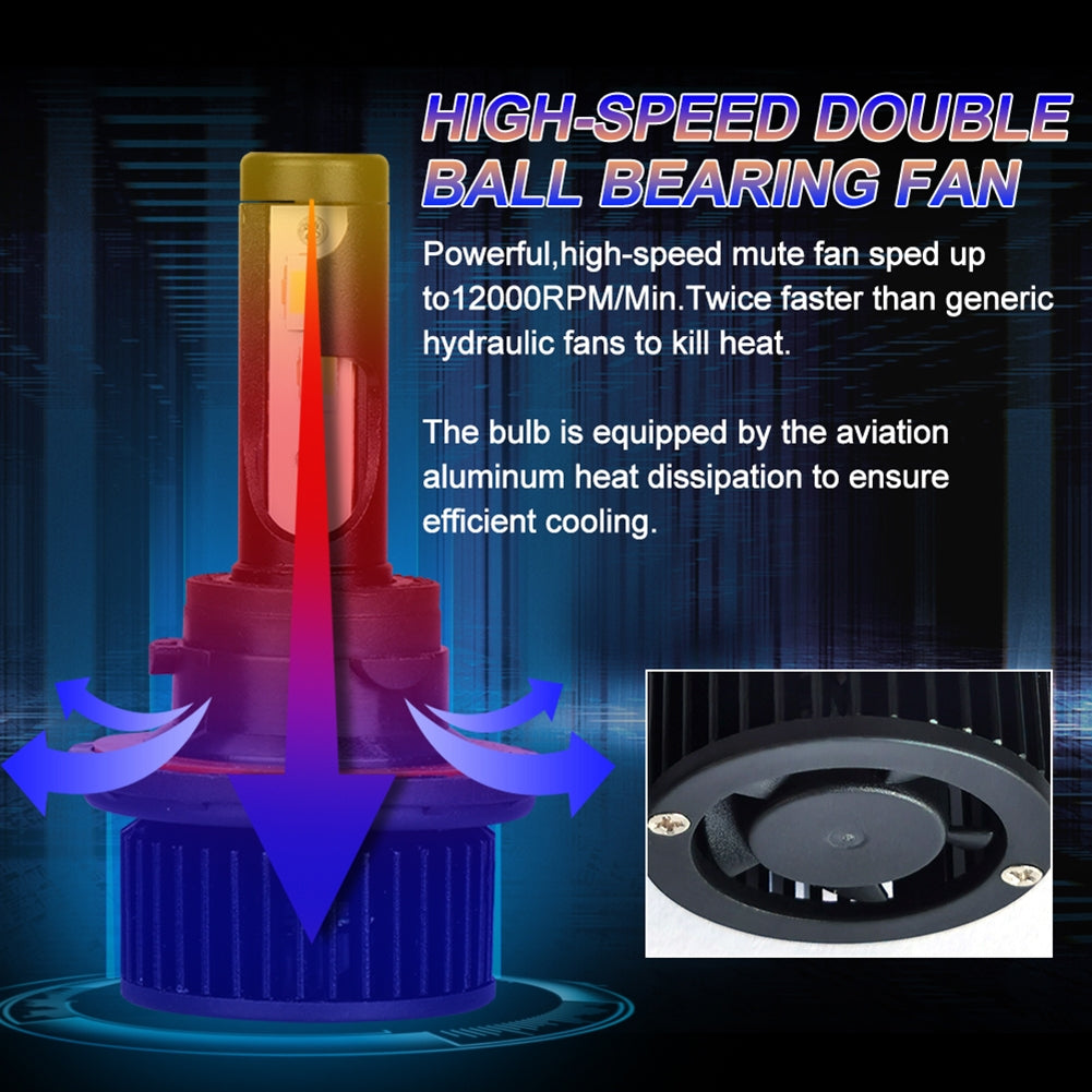 1 Pair Metal F9 Car Led Headlight H4 H7 H11 H13 9004 9005 9006 Decode Front Bulb Lamp Auto Parts H13