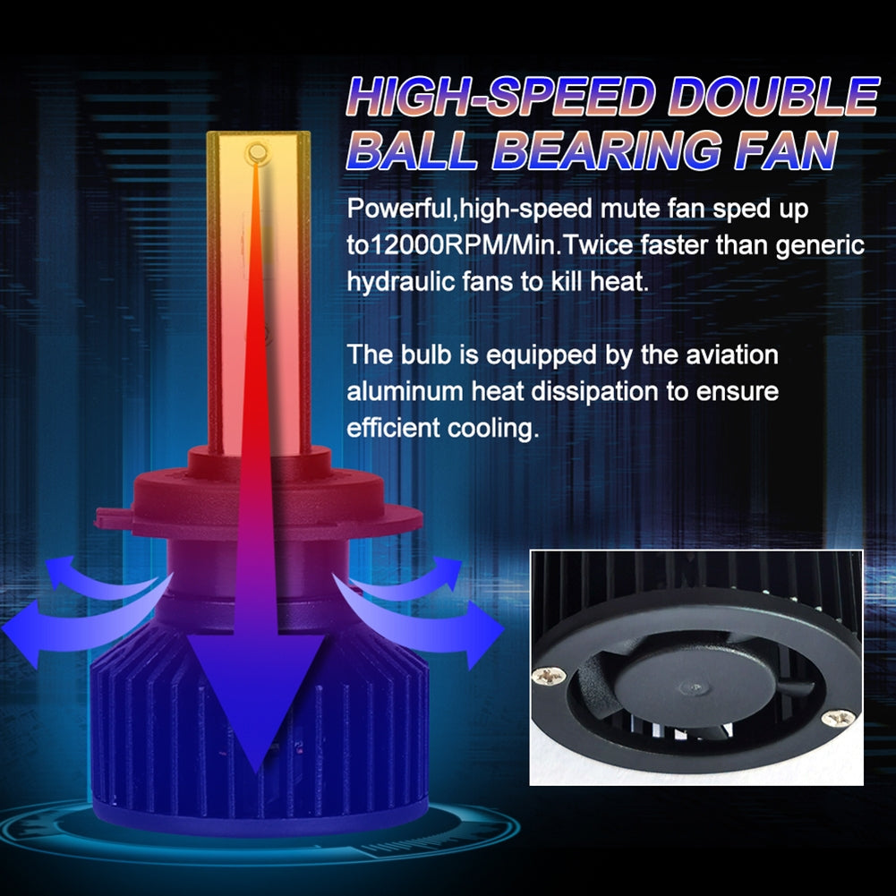 1 Pair Metal F9 Car Led Headlight H4 H7 H11 H13 9004 9005 9006 Decode Front Bulb Lamp Auto Parts H7