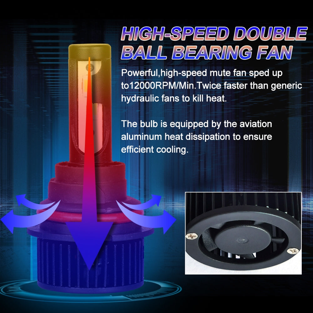 1 Pair Metal F9 Car Led Headlight H4 H7 H11 H13 9004 9005 9006 Decode Front Bulb Lamp Auto Parts H7
