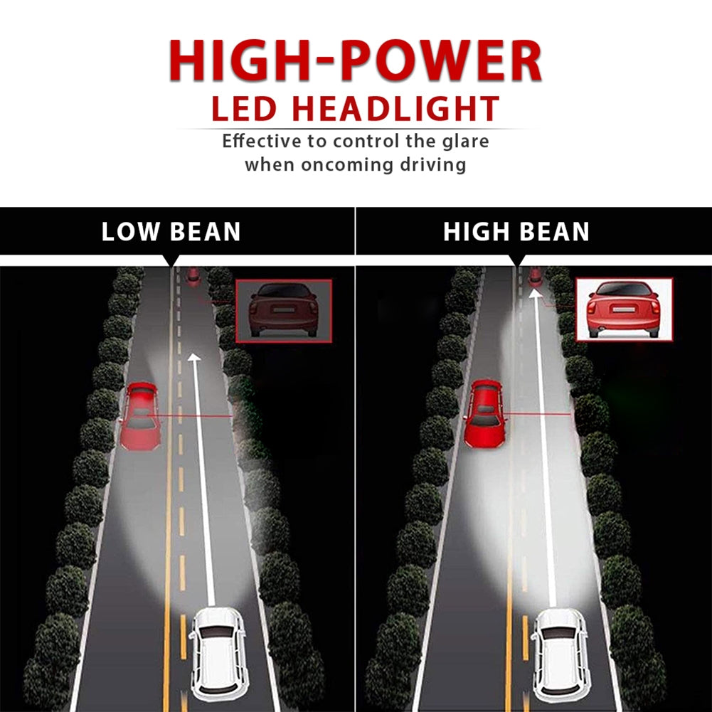 1 Pair Metal F9 Car Led Headlight H4 H7 H11 H13 9004 9005 9006 Decode Front Bulb Lamp Auto Parts H7