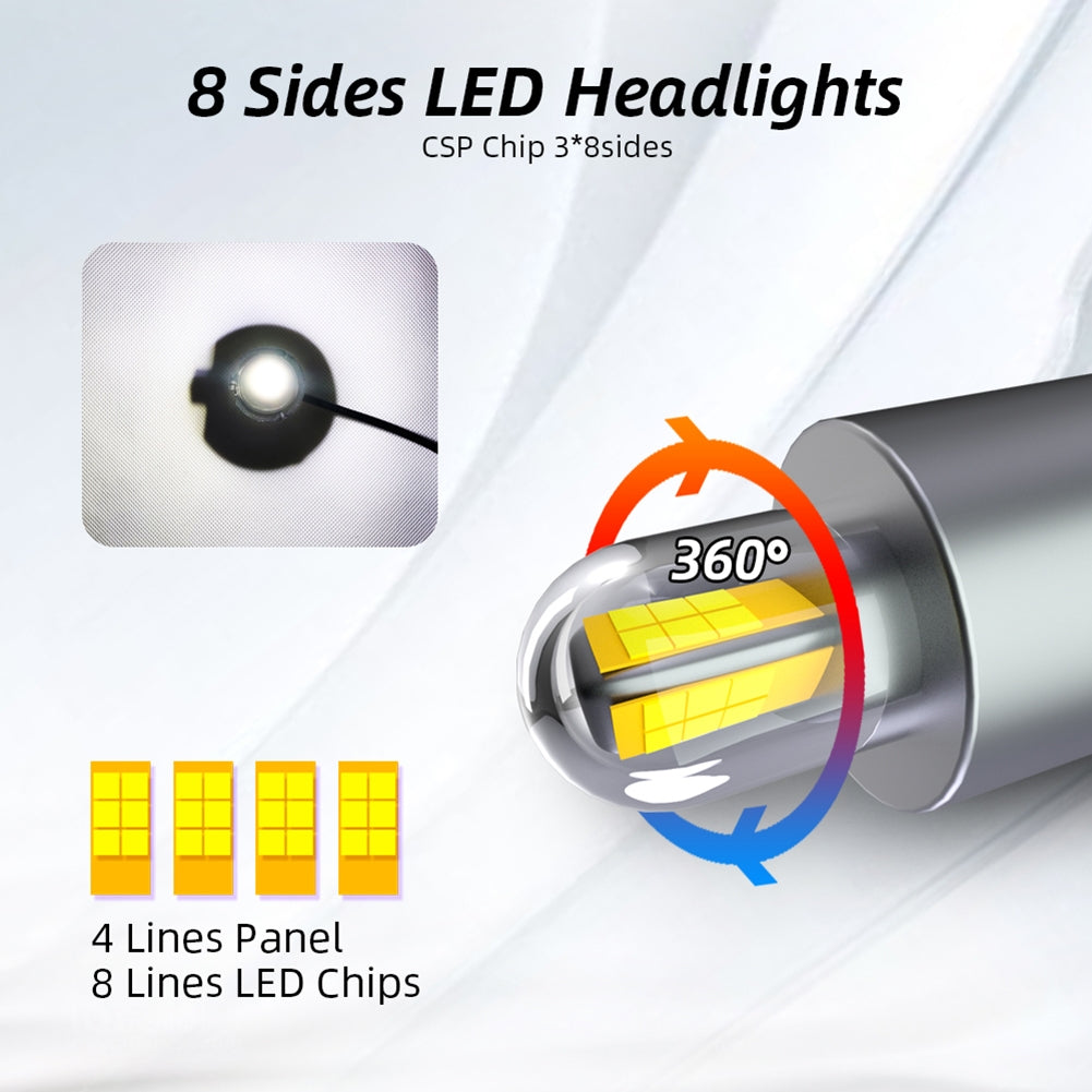 1 Pair Aluminum Car Headlights 1904 12000/min 6000k Ip68 Waterproof Heatproof Led Lamp H8/H9/H11