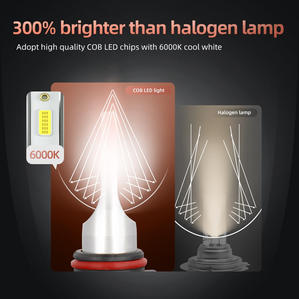1 Pair Aluminum Car Led Headlight F2A Ip68 Waterproof White Light Motorcycle Lamp 9005/HB3/H10