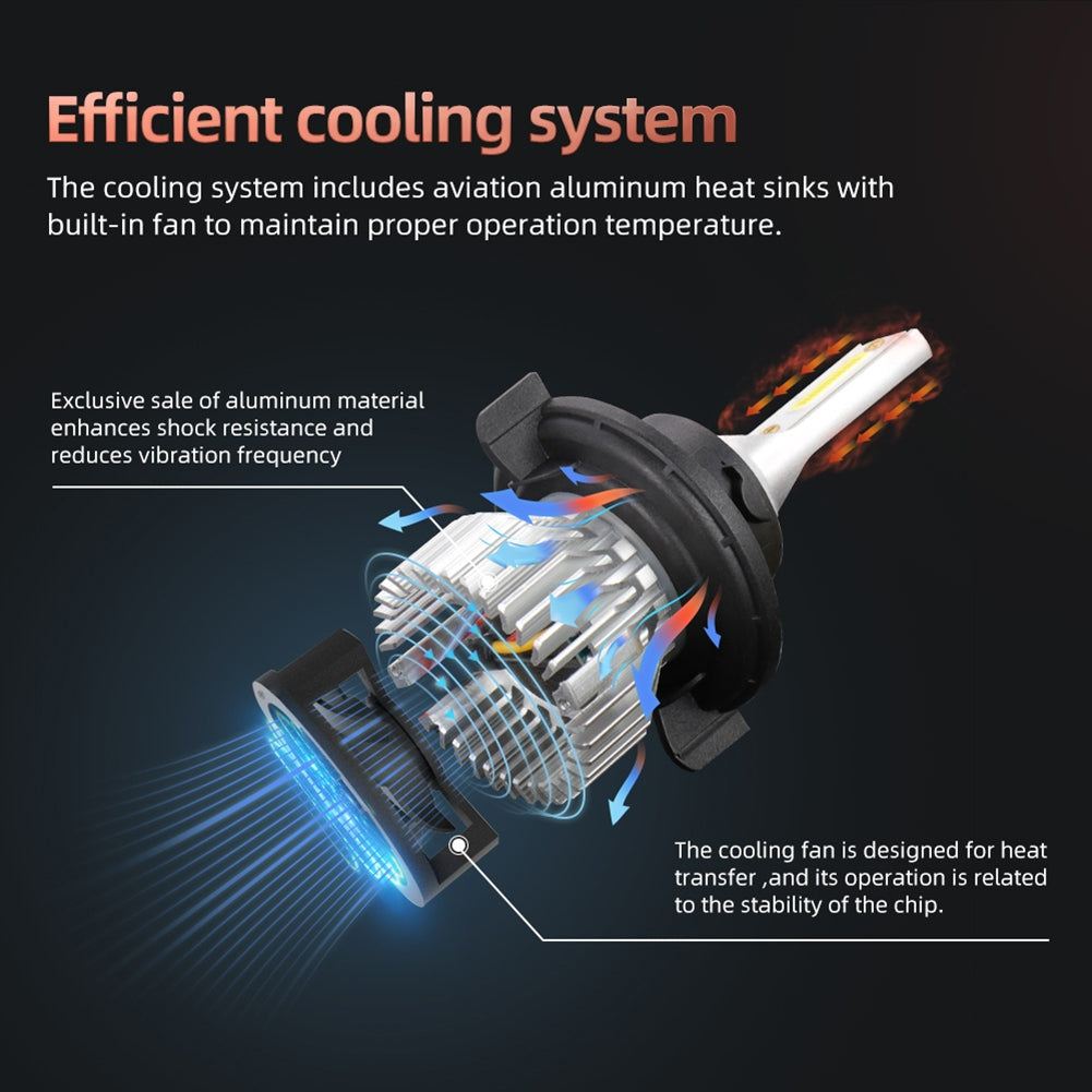 1 Pair Aluminum Car Led Headlight Ip68 Waterproof 6000k High-brightness Motorcycle Lamp H13