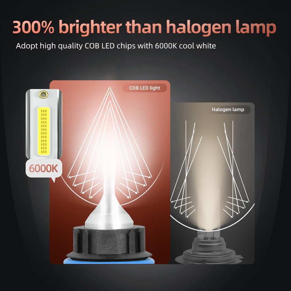 1 Pair Aluminum Car Led Headlight Ip68 Waterproof 6000k High-brightness Motorcycle Lamp 9004/HB1