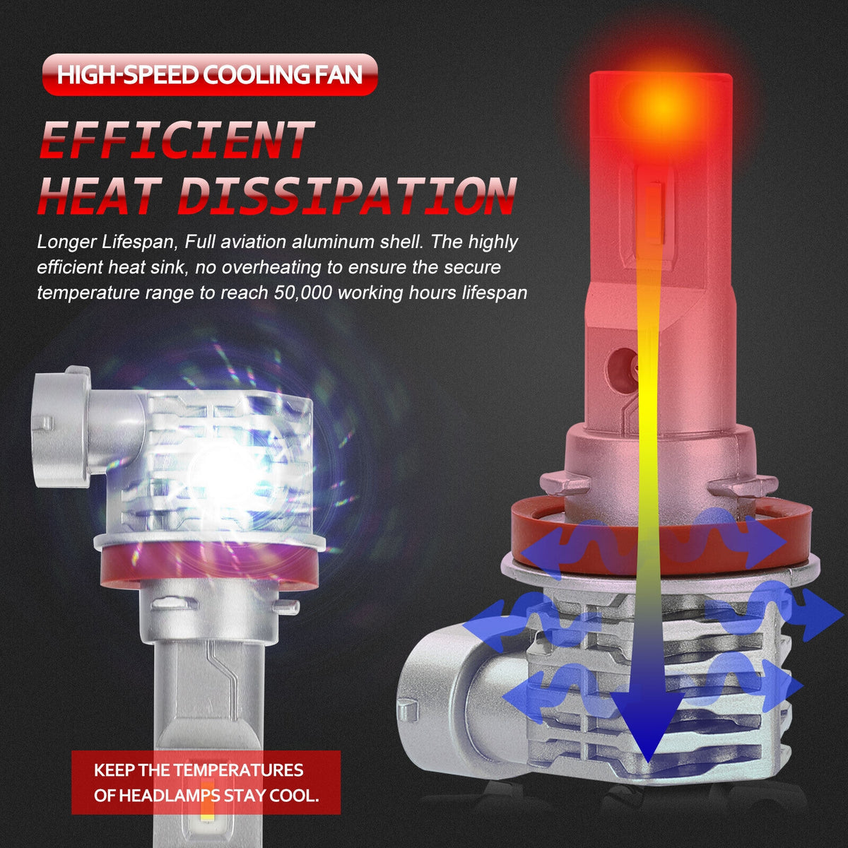 2pcs Car Led Headlight Kit H11 H9 H8 Super Bright Fog Lamp Daytime Running Light Bulbs 6000k White Waterproof silver