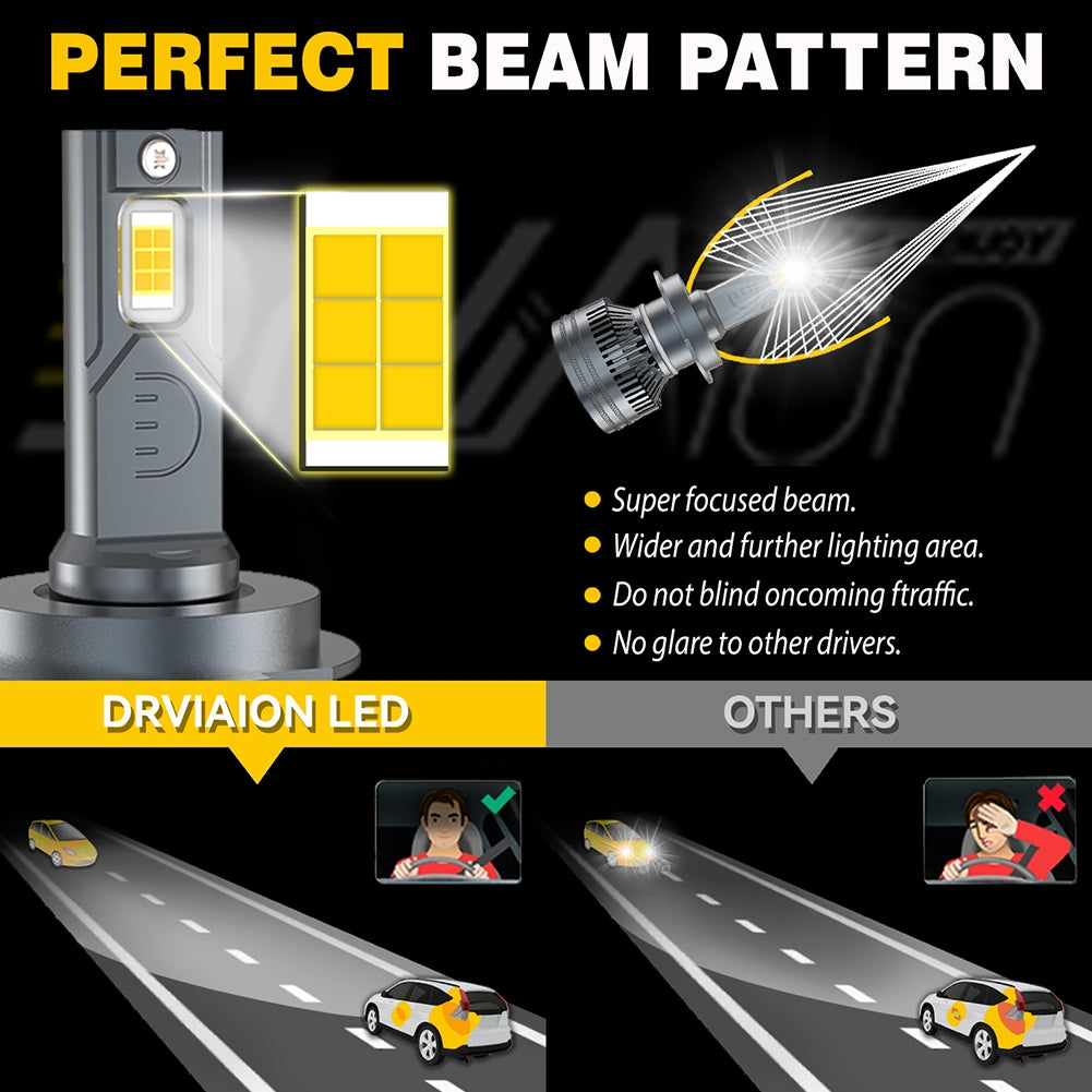 1 Pair Car LED Headlight Bulbs H1 9005 H7 H4 High-Power Liquid-Cooled Copper Tube Lamp 6000k White Light H7
